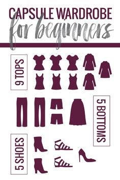 Capsule wardrobe for beginners! Wat hoort er in een capsule wardrobe?